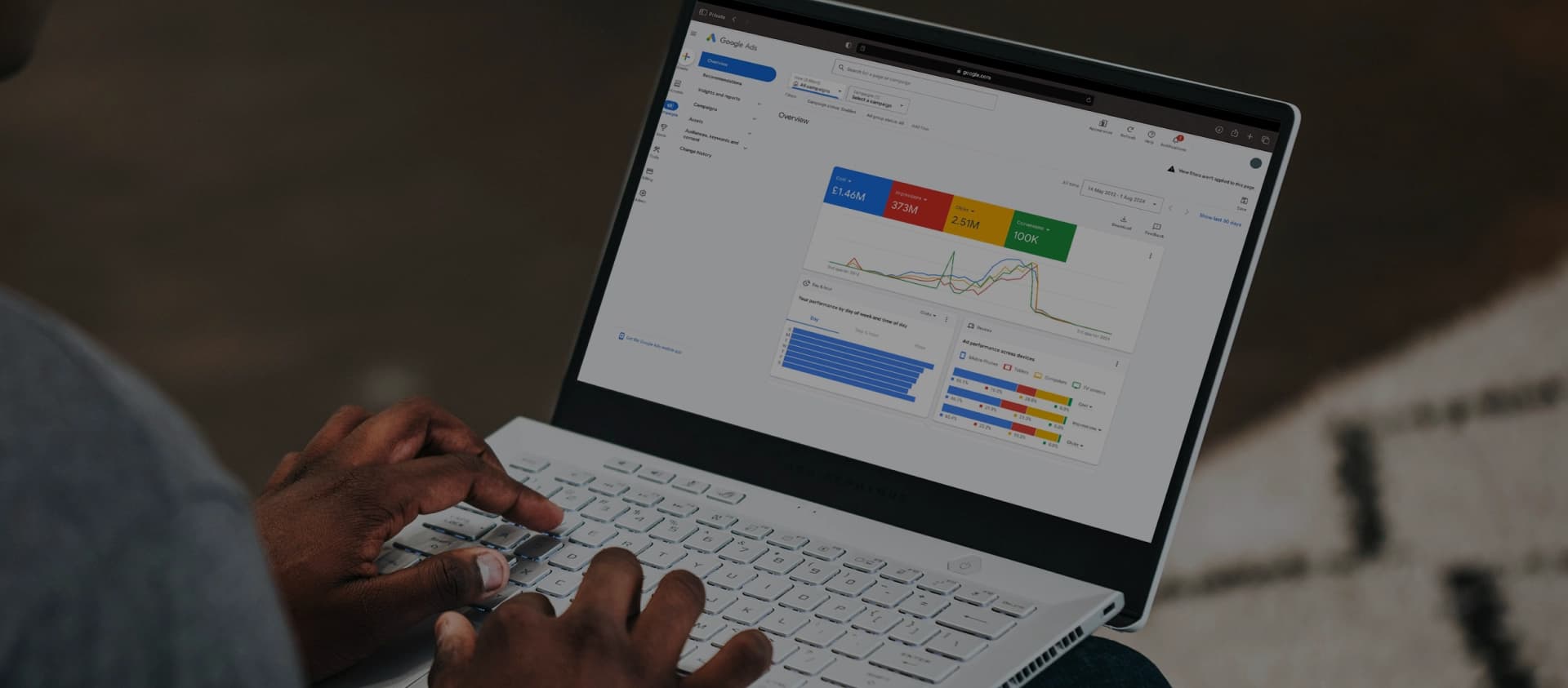 Paid Social & PPC Advertising cover photo